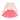 BUNNIES FOREVER PINK CIRCUS DRESS